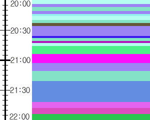 Y1c1:time table