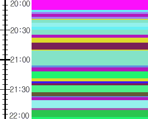 Y1c3:time table