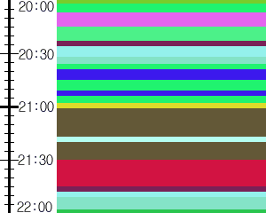 Y1c4:time table