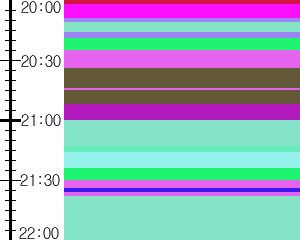 Y1c5:time table