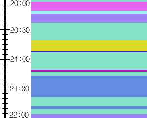 Y1l1:time table