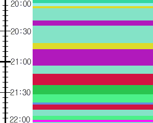 Y1l2:time table