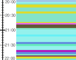 Y1l3:time table
