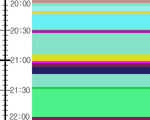 Y1l4:time table
