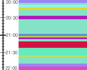 Y1l5:time table