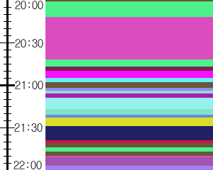 Y1valk1:time table