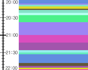 Y1valk3:time table
