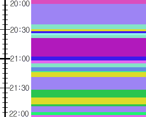 Y1valk4:time table