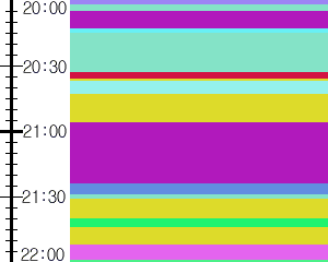Y1valk5:time table