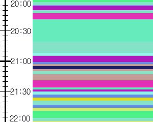 Y1b1:time table