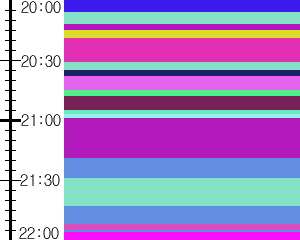 Y1b3:time table