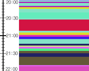 Y1b5:time table