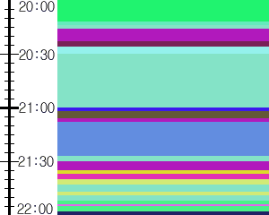Y1c3:time table