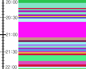 Y1c4:time table