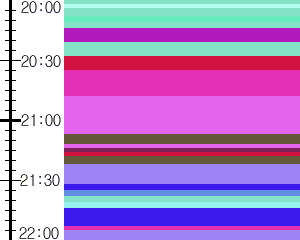 Y1c5:time table