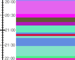 Y1l1:time table