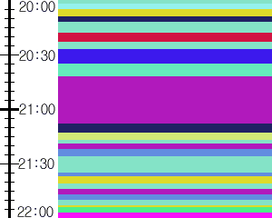 Y1l2:time table