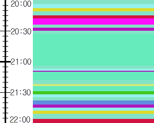 Y1l3:time table