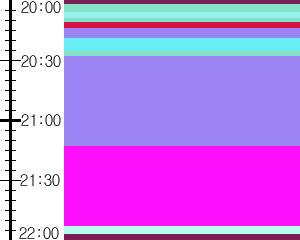 Y1l4:time table
