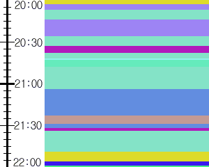 Y1valk2:time table