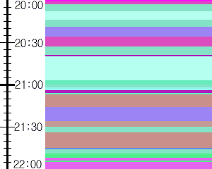 Y1valk3:time table