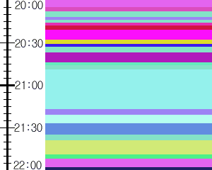 Y1valk4:time table