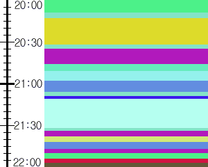 Y1valk5:time table