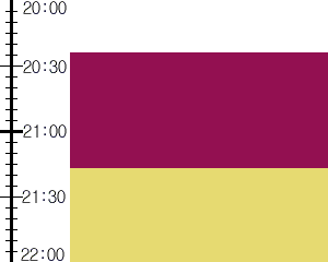 Y3valf3:time table