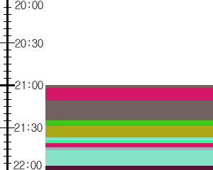 Y1c1:time table