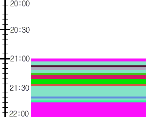 Y1l3:time table