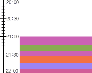 Y1valk4:time table