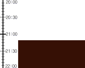 Y2valf1:time table