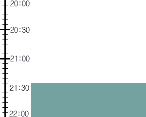 Y3valf3:time table