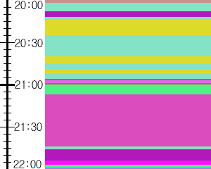 Y1b2:time table