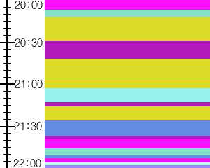 Y1b3:time table