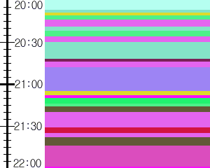 Y1c1:time table