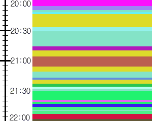 Y1c2:time table