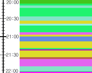Y1c4:time table