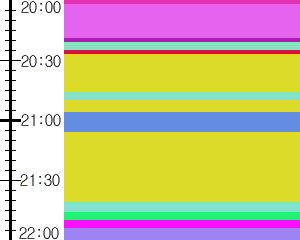 Y1l1:time table