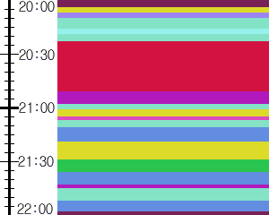 Y1l4:time table