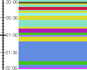 Y1l5:time table