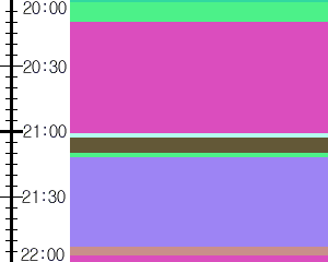 Y1valk1:time table