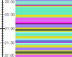 Y1b2:time table