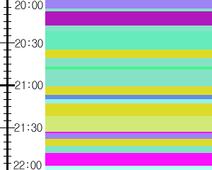 Y1b3:time table