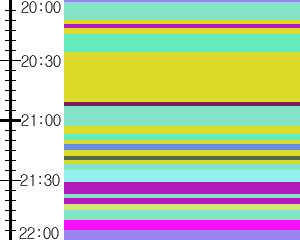 Y1b5:time table