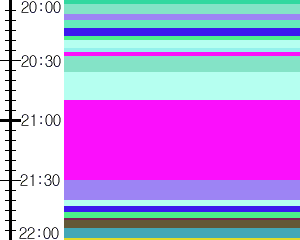 Y1c1:time table