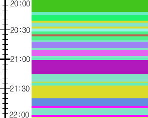 Y1c3:time table