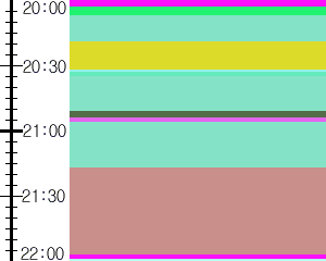 Y1c4:time table