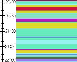 Y1l3:time table