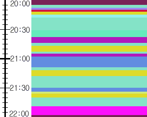 Y1l4:time table